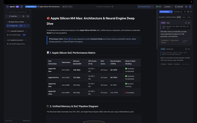 Agentic MD – Markdown Reader for macOS | Veli Kaan Çetinel screenshot